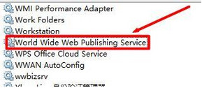 World Wide Web Publishing Service