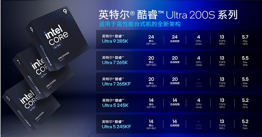 英特尔酷睿 Ultra 200S 系列处理器